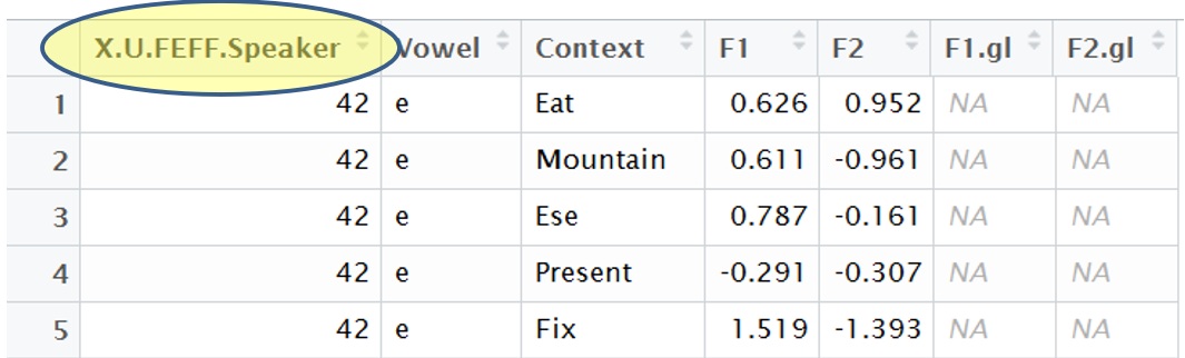 A bye order error in R