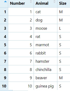 Combining the `Number`, `Animal`, and `Size` datasets