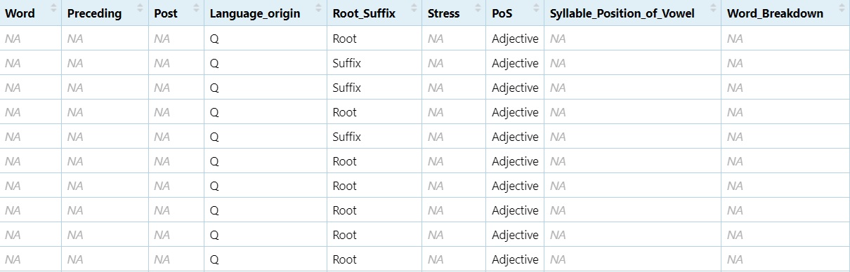 subset of adjectives using regex