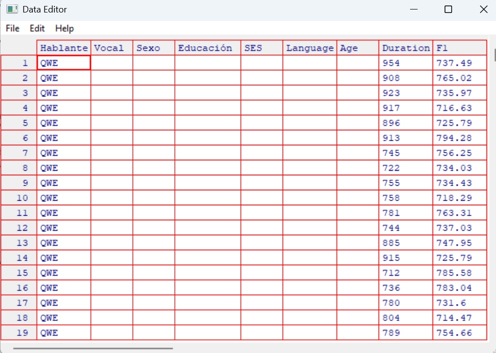 Manually editing data