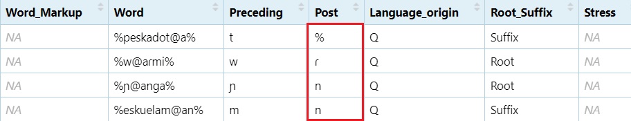Creating the `Preceding` column