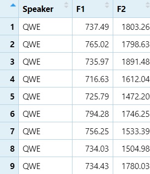 subset by column names