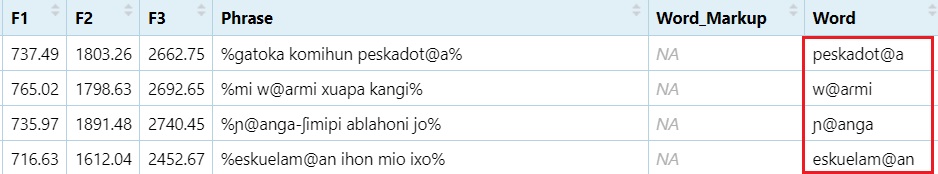 Creating the `Word` column