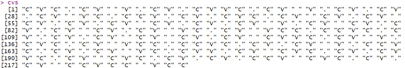 string to characters