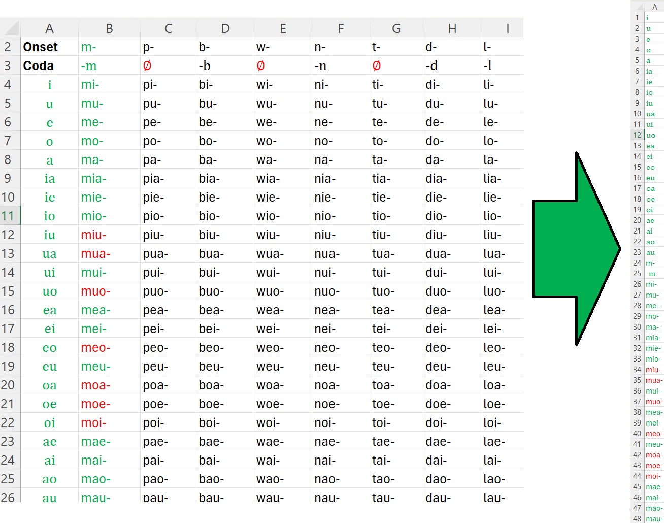 linking ipa to wav 1