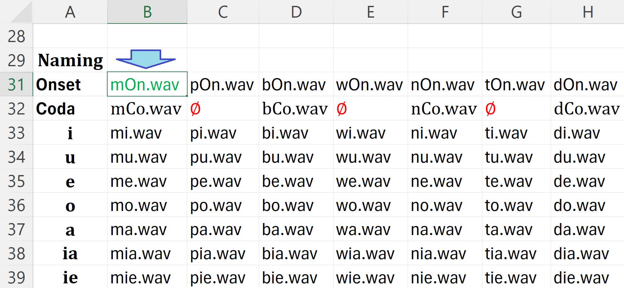 change file to green