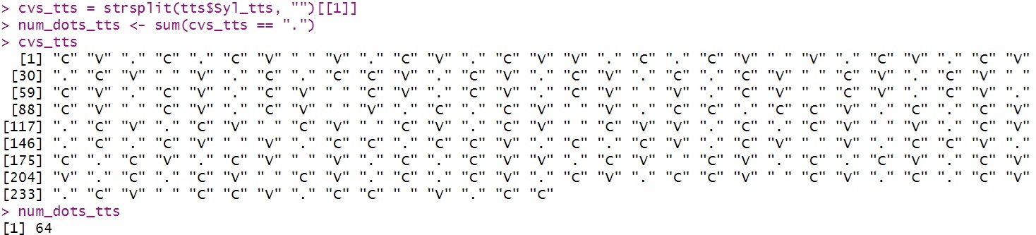 string to characters and counting dots